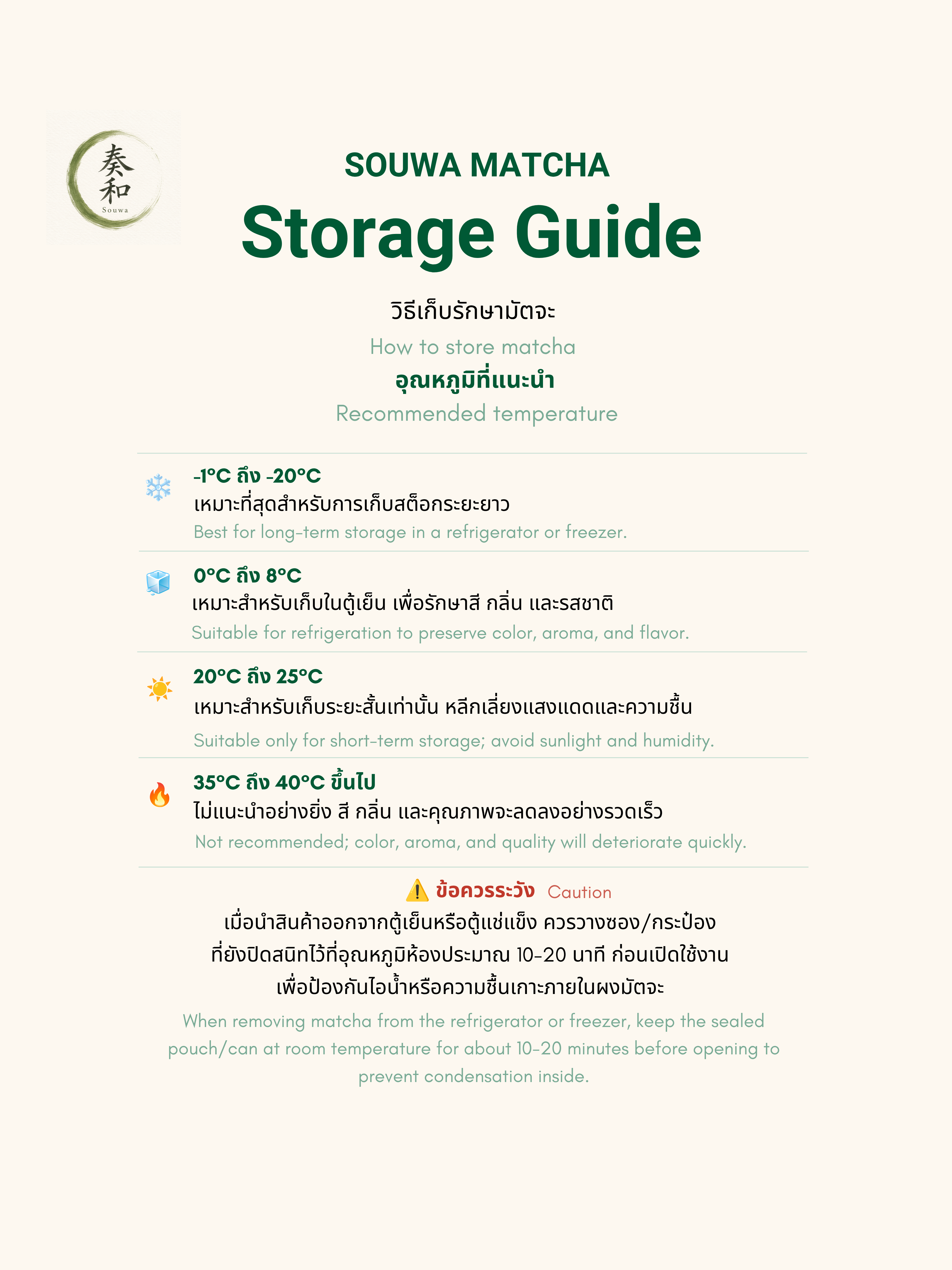 อุณหภูมิที่แนะนำสำหรับเก็บมัตจะ และข้อควรระวัง